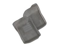 Floor Mats