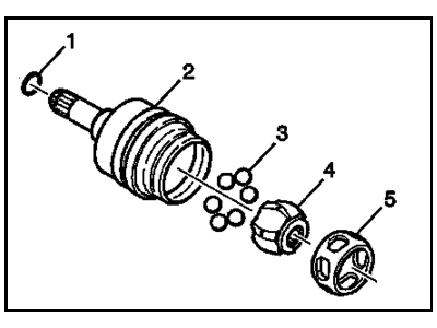 GM 26091450 Lubricant Kit,Rear Wheel Drive Shaft Cr Groove Joint