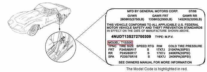 Model Code 1 for GM vehicle